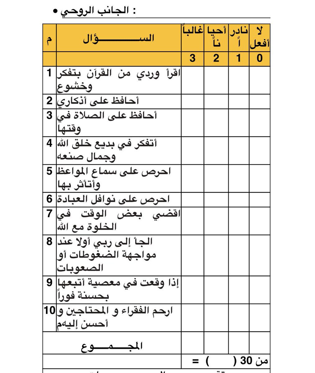 fai9aal_f's tweet photo. #برنامج_النشبة https://t.co/S7IWToWg4g