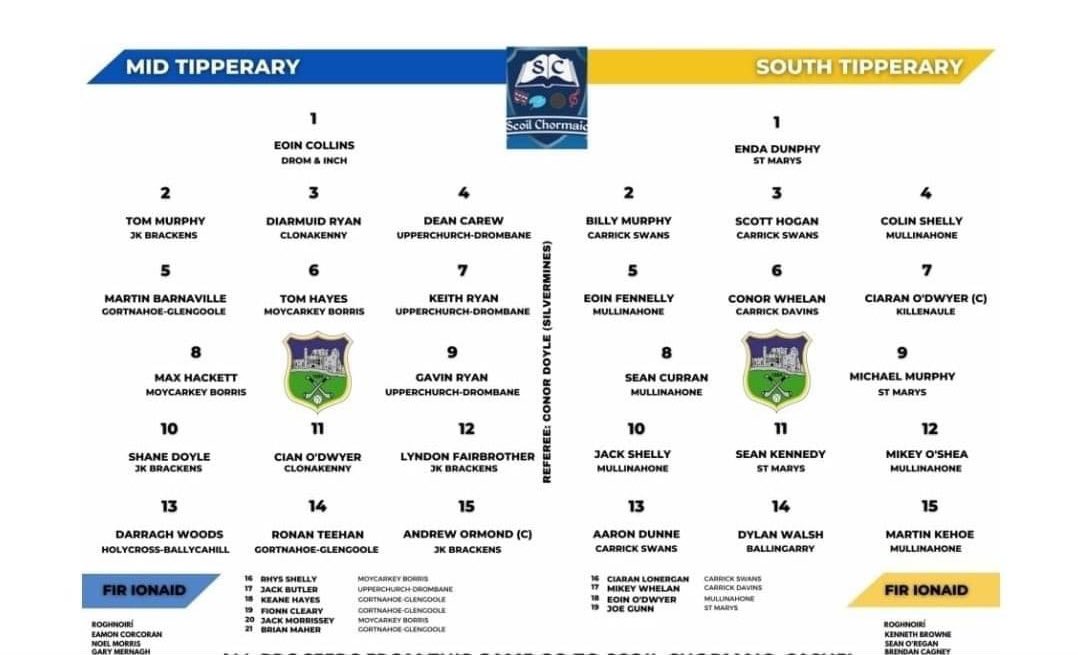 BallybaconG's tweet photo. Good day all round for South Tipp divisional teams. After the U13s winning the Peader Cummins, the adult team had a R2 win in the Miller shield 🔥
@south_tippGAA 2:17
@MidTipp 1:16
Well done all 👏🏻👏🏻
The South is rising 🤩
#Huling #SouthTipp #MillerShield ⚾️ https://t.co/EPHwIHfldE