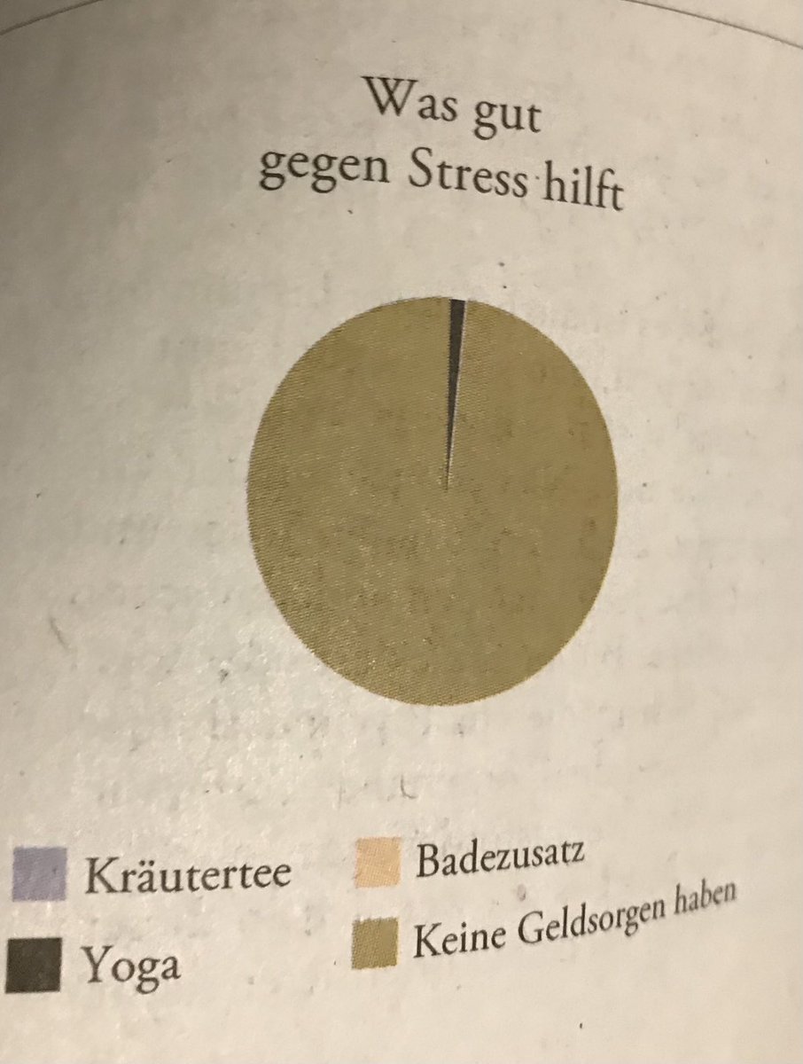 Katja Berlin in ⁦<a href="/DIEZEIT/">DIE ZEIT</a>⁩ > immer wieder groß!