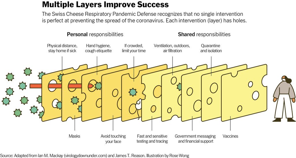 MartinRemains's tweet image. This is still very, very true.