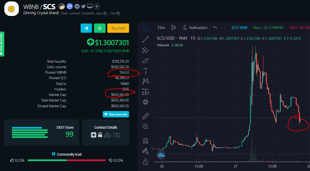 JusticcCrypto's tweet photo. 🔥This token will pump soon🔥@CKingdomsNFT 

☄️Why? Here are my reasons☄️
✅1)Low MCAP
✅2)This is part of an nft game token and within days it will be used to mint NFTs.
✅3) Game is launching around 10 December
➡️https://t.co/l4PyMByVbc
OFC DYOR, NFA
#BSCGems #altcoin #altcoins https://t.co/9uufRHrBJV