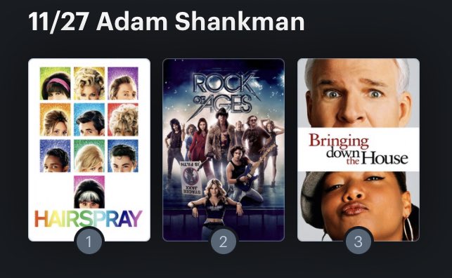 Hoy cumple años el director Adam Shankman (57). Happy Birthday ! Aquí mi miniRanking: 