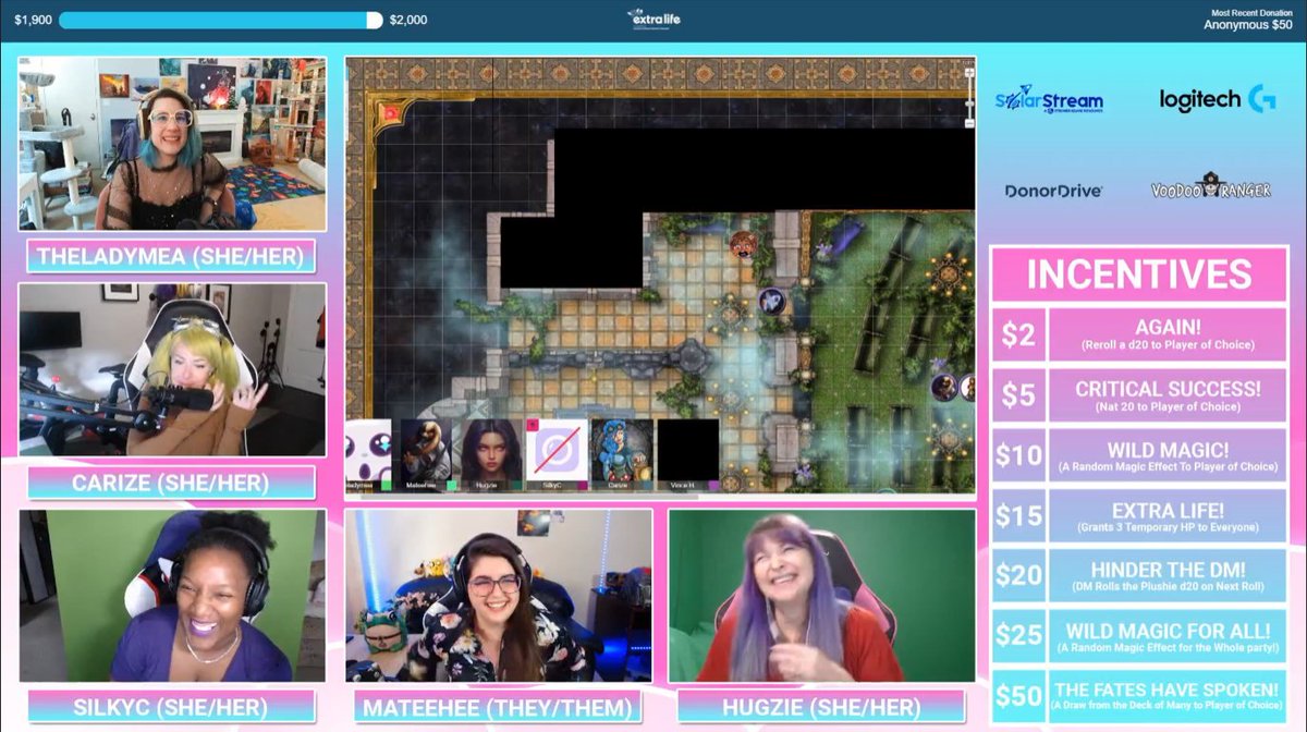 TY everyone for donating during our DnD OneShot this afternoon!! All my rolls were the plushie d20 lol!
And BIG TY to my lovely cast, <a href="/Hugzie4u/">HugzieTV 💜 ♡♡♡♡</a> <a href="/CarizeHunter/">Carize</a> @MattyMateehee <a href="/SilkyC/">SilkyC</a> You all were so wholesome! 
The 48hr <a href="/TwitchGTA/">Toronto Community MeetUp</a> Meet Up Charity Stream is still going strong!