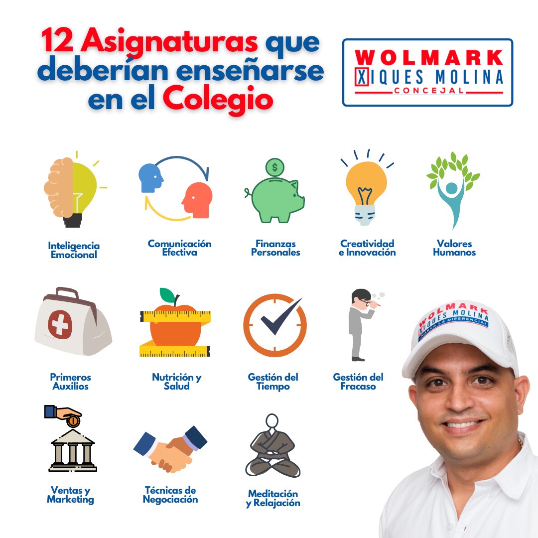 wolmarkxm's tweet photo. 12 Asignaturas que deberían enseñarse en el Colegio. Necesitamos verdaderos ciudadanos del siglo XXI. https://t.co/50s4A0f55B