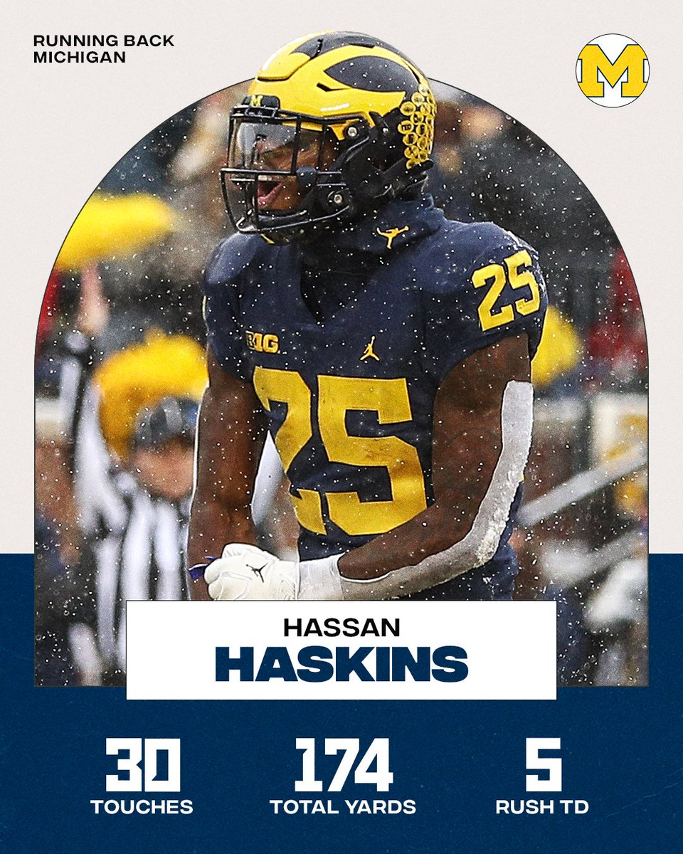 ESPNCFB's tweet photo. Hassan Haskins had the biggest game on the biggest stage 💪 

He ties the Michigan record for most Rush TD in a single game! https://t.co/DEhAGY1dv8
