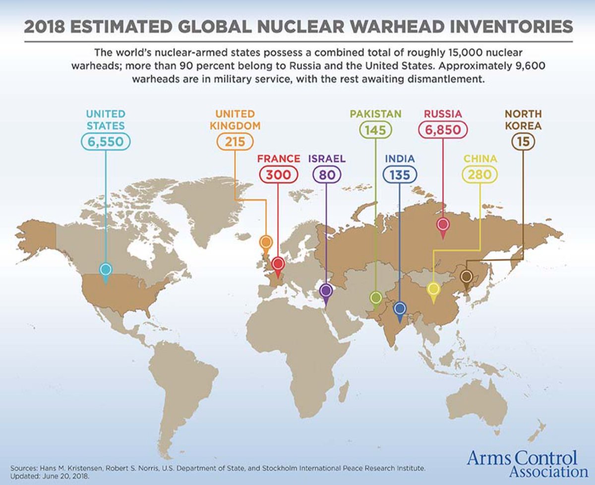 Первая ядерная страна. Карта распределения ядерного оружия в мире. Ядерные державы на карте. Распространение ядерного оружия. Карта стран у которых есть ядерное оружие.