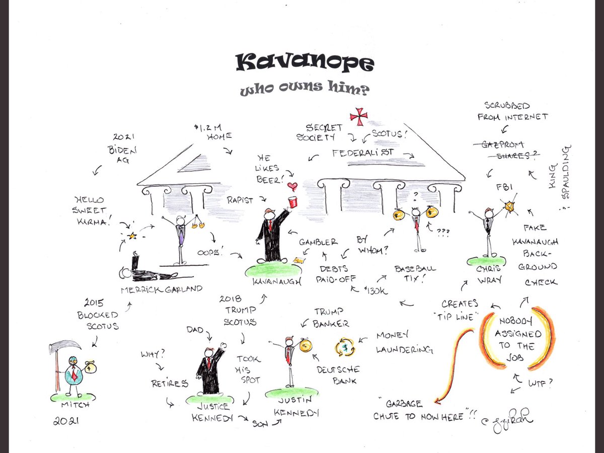 Tam_Resist's tweet image. Indeed but Chris Wray fed the FBI investigation data on the Kavanaugh  Investigation directly to the OLC at the White House (Cippolone &amp;amp; Barr’s son-in-law). 

It was just another Billy Barr/Chris Wray sham MAGA investigation.
#trumpRussiaConspiracy
#Kavanope
#DemVoice1 
#Onev1