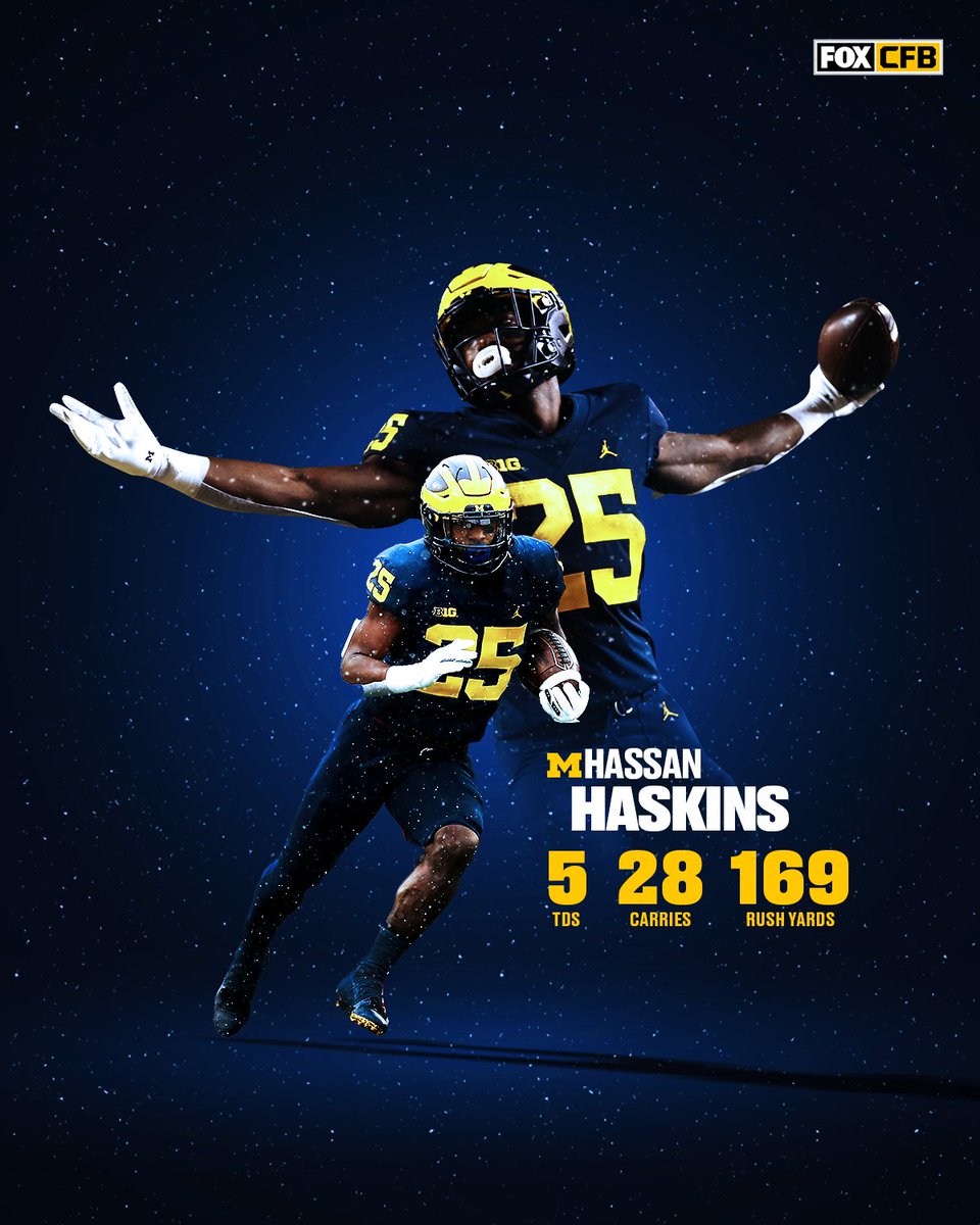 CFBONFOX tweet picture