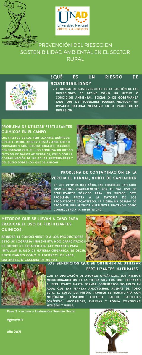 osleidon contreras tweet media