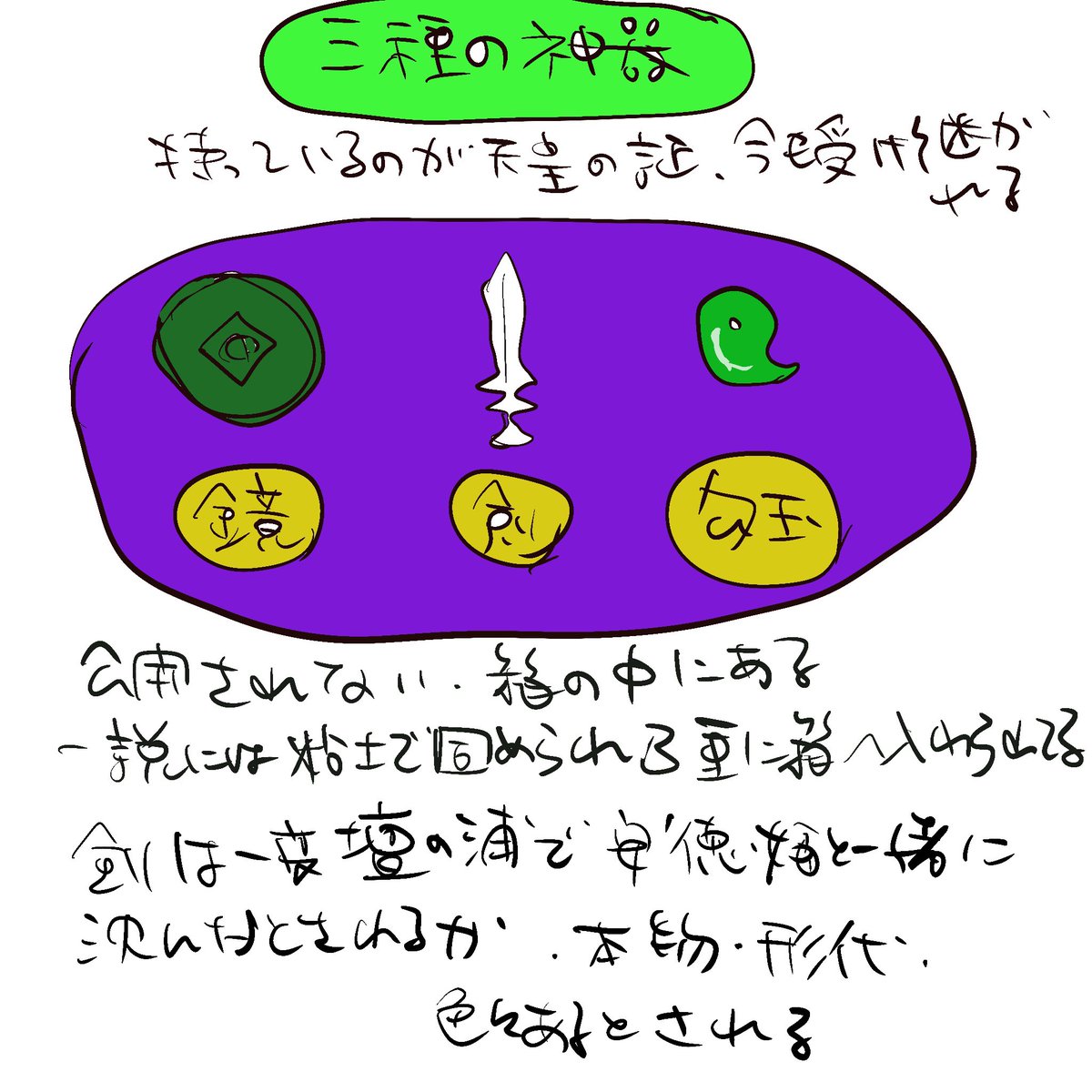 侍台頭して幕府作り、政権握る朝廷と協力しながら国づくり。政権とりたい侍と、とられたくない公家との争い、皇族勢力も2つに割れた事から、南北朝時代が生まれ、幕府のゴタゴタ(観応の擾乱)もあって60年続く。義満が幕府に権力を集め一本化する直前の時代の話。説明むずいし知らんけど
#犬王 