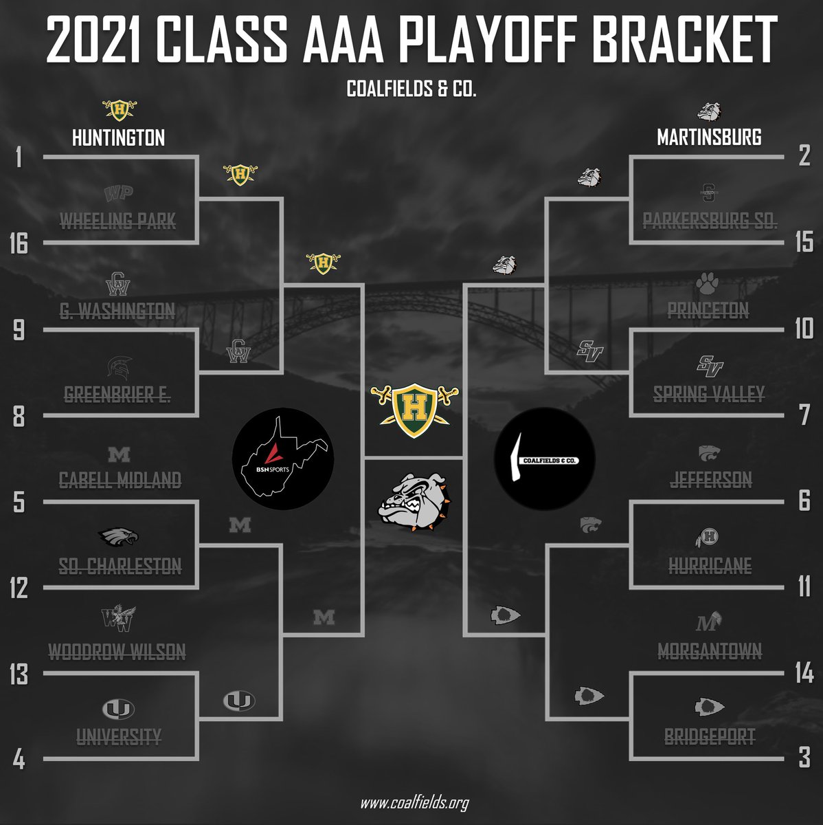 And then there were six. #wvprepfb