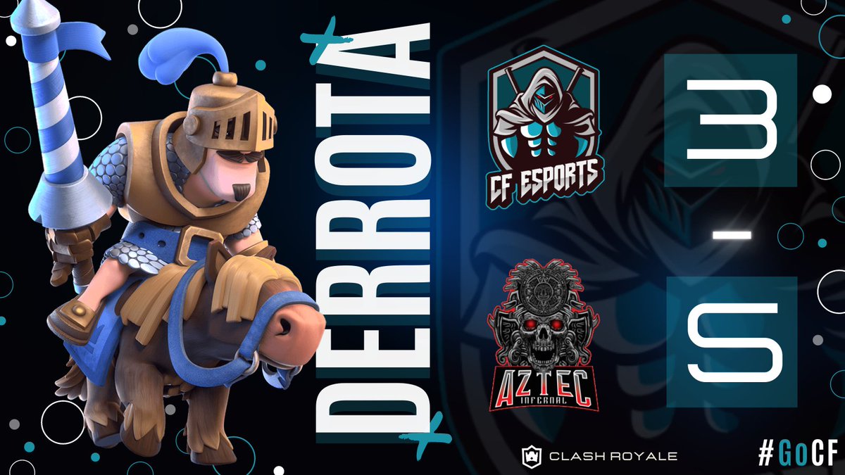 #CR | #Derrota

🏆 | <a href="/MiniAmazonic/">RA</a>
🆚 | <a href="/teamaztc/">Aztec Infernal 🔥</a>
⚔️ | 3-5 ❌

El día de ayer sacamos resultado negativo quedando así eliminados de la competencia por problemas internos en el equipo, a solucionar errores y seguir adelante. 💪🏼

#GoCF #WeAreCF
