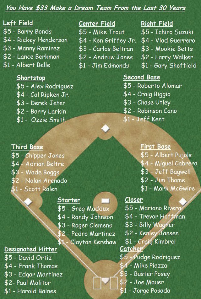 Baseballer tweet media