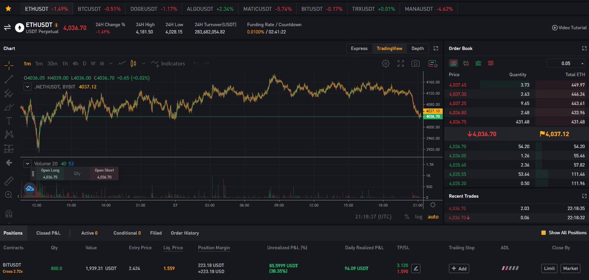 CryptoCoinsInfo.com tweet media