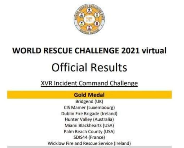 Dublin Fire Brigade tweet media