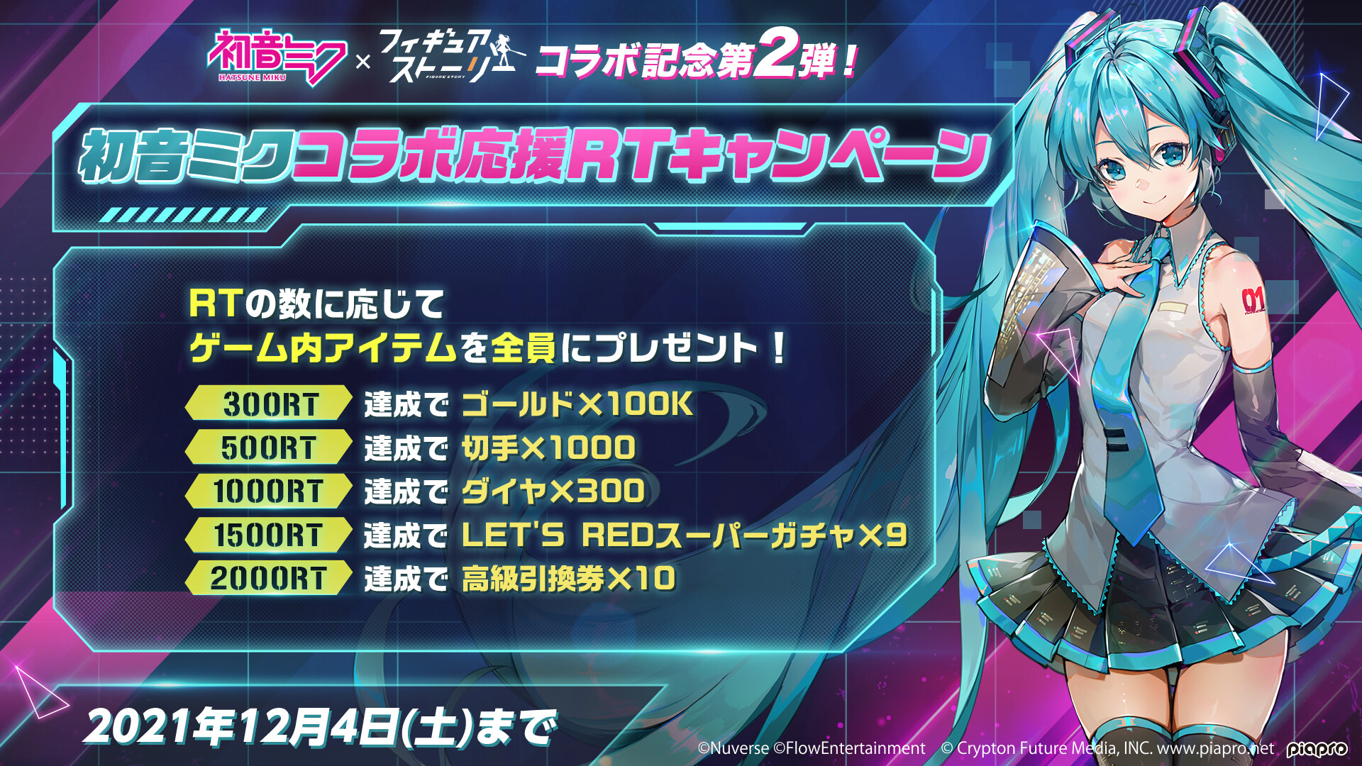 公式 ギア子 フィギュアストーリー 好評配信中 初音ミク コラボ記念第2弾 初音ミクコラボ応援rtキャンペーン 本ツイートのrt数に応じてゲーム内アイテムを全員にプレゼント 目指せ2 000rt 12 4 土 まで ギアスト フィギュア