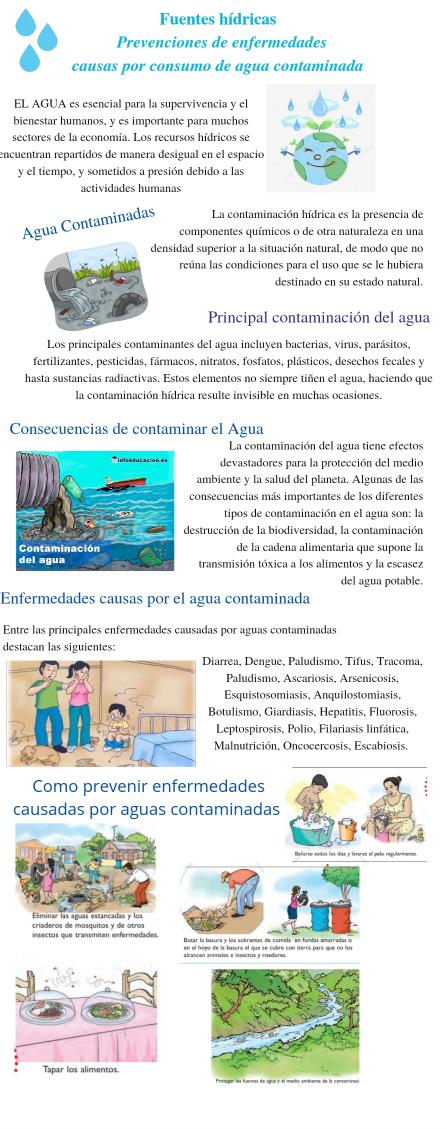 Siarith1's tweet photo. Saludos. Los invito a reflexionar y analizar por medio de esta infografía la importancia de mantener nuestras fuentes hídricas en buen estado de esta forma podremos prevenir enfermedades causadas por aguas contaminadas. @ElOIRdelaRegion #SERVICIOSOCIALUNADISTAENCASA https://t.co/LvDEpJjKwo