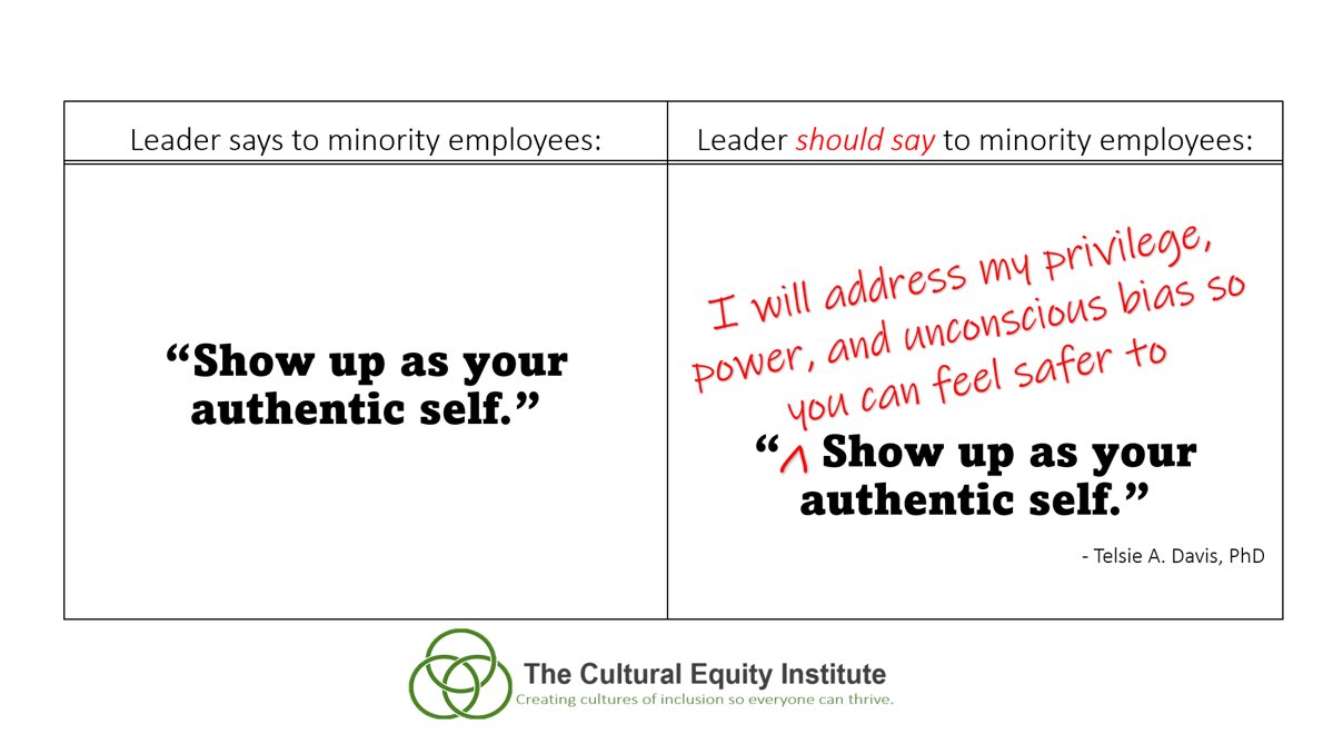 CulturalEquity's tweet photo. #CulturalEquity #antiracism #DEI #inclusion https://t.co/vgX48jyXPN