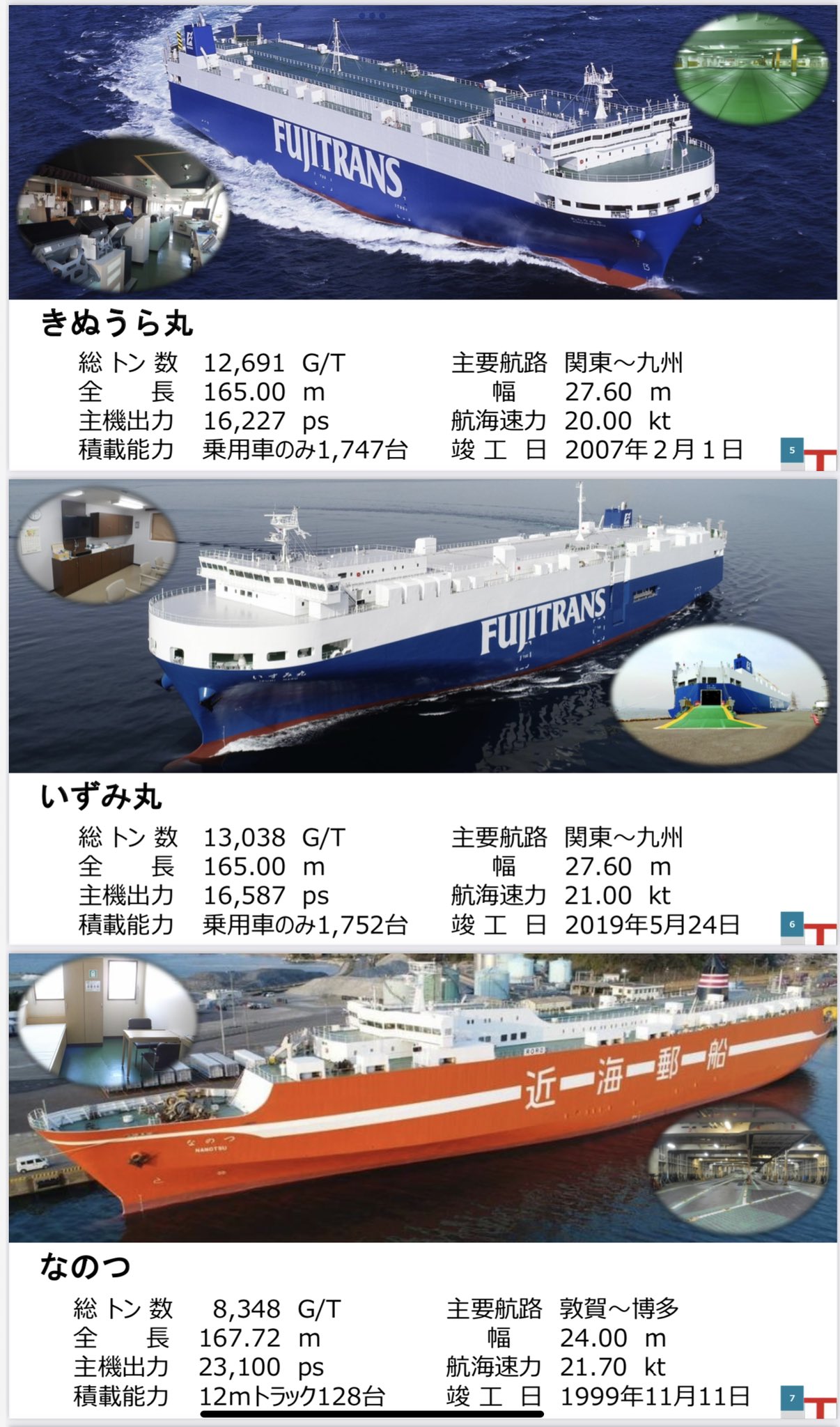 自動車船 Twitter Search Twitter