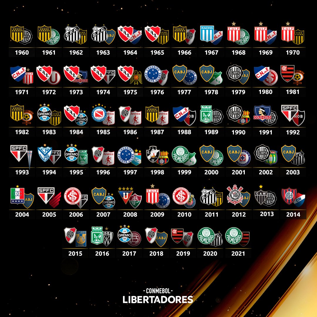 Conmebol quer times do México de volta à Libertadores; lembre