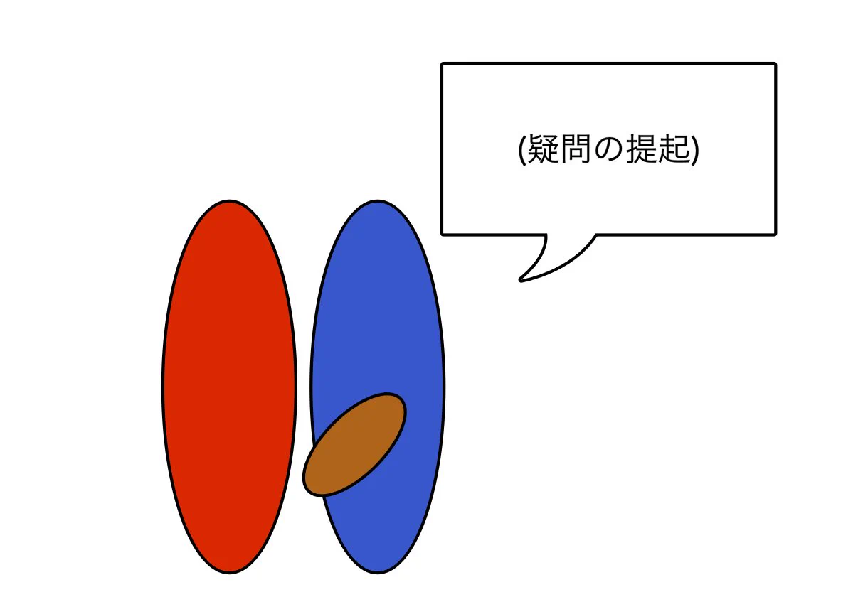 テツandトモを抽象化してみたら、思ってたよりシュールｗｗ