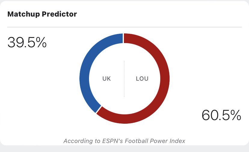 KySportsRadio's tweet photo. In case you forgot https://t.co/xskt0FYyhB
