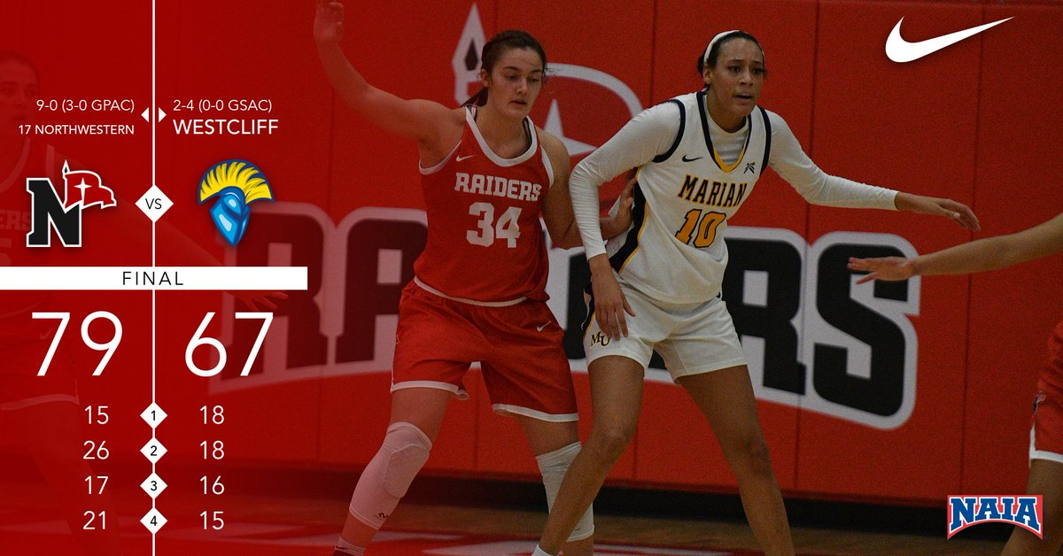 nwcraiders's tweet photo. WBB | Leaving California with 2️⃣ wins!

𝙈𝙤𝙡𝙡𝙮 𝙎𝙘𝙝𝙖𝙣𝙮 (28pts) and 𝙈𝙖𝙙𝙙𝙞𝙚 𝙅𝙤𝙣𝙚𝙨 (14pts) with new career-highs!!

#RaidersStandOut | @nwcwbasketball https://t.co/ZoVA2CufVW