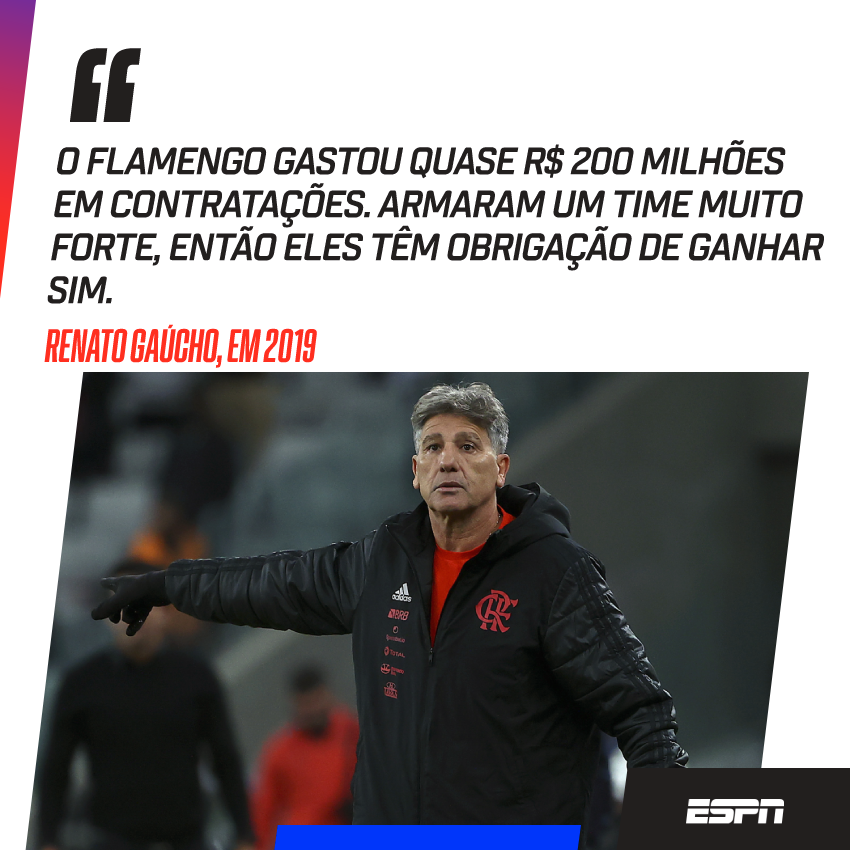 SportsCenterBR's tweet photo. Renato e o Flamengo não conseguiram conquistar a Libertadores! ⚽

#LibertadoresFOXSports https://t.co/CB0zy9EBXB