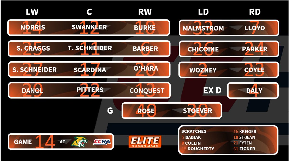 BGSU Hockey Fans tweet media