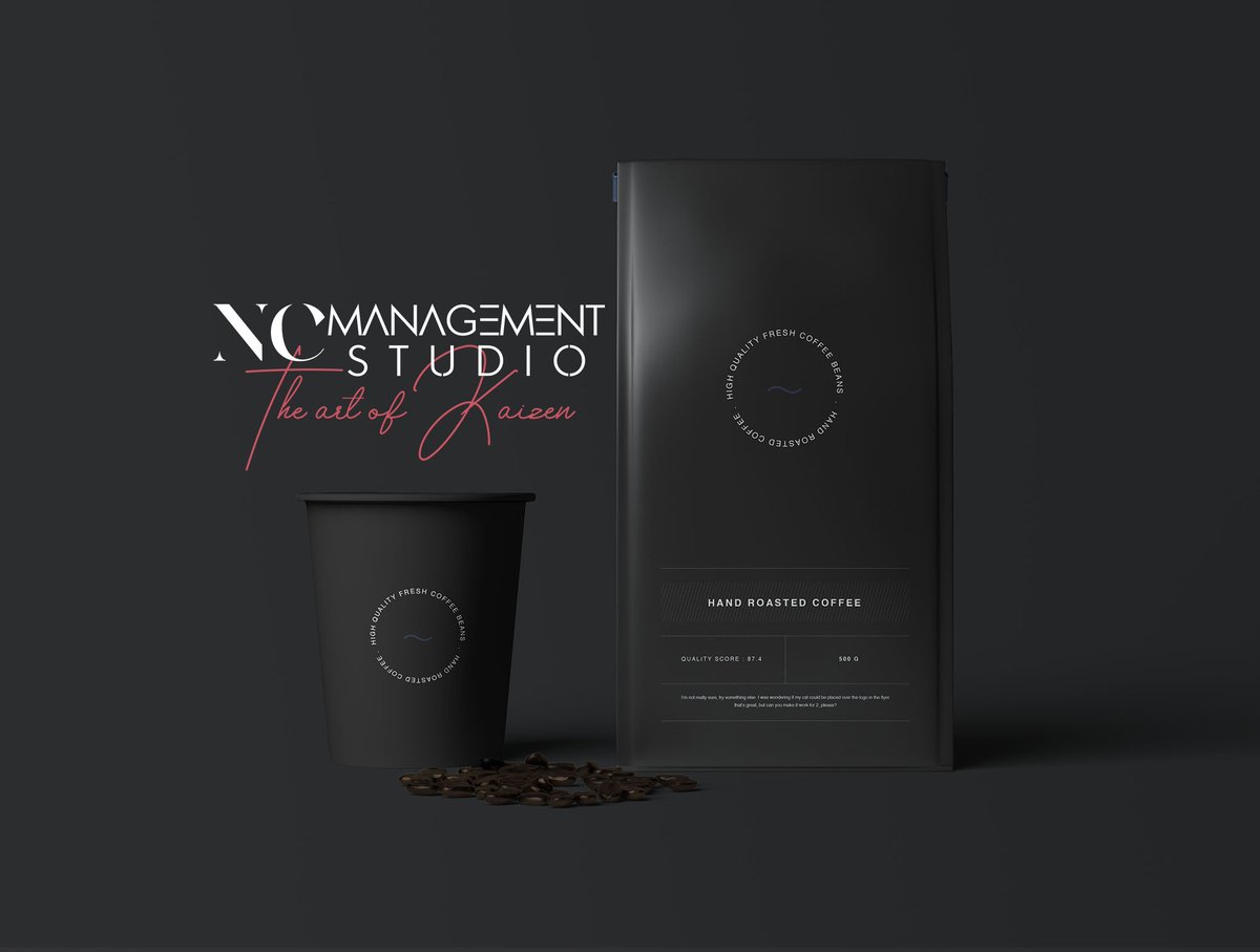NC Management Studio tweet media