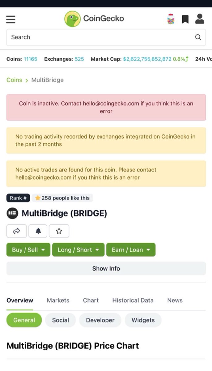 JMullz3's tweet photo. @Multi_Bridge Alert! stay away from this project. MAJOR rug-pull. Dev doesn’t reply in Telegram. Stole thousands of dollars in BNB. $BNB #BNB #rugpull #scam #BinanceSmartChain #Binance 

How can we lock the tokens we sent so he can’t use them? #refund https://t.co/YWMT6J8LFq