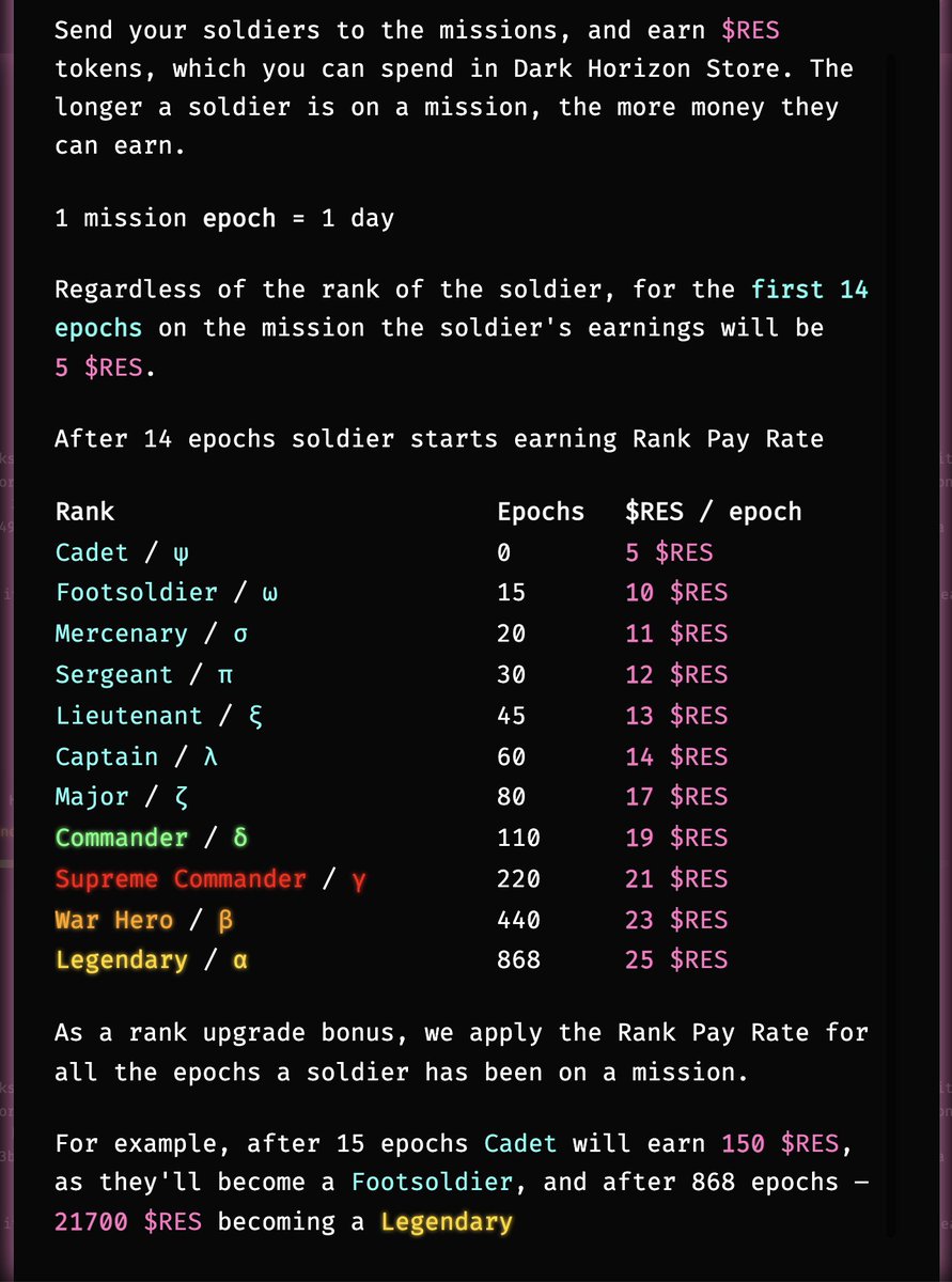 DarkHorizonNFT's tweet photo. Resistance!

Staking is now live 🎉

Just head to https://t.co/NqTM2Mjpco and click on Missions

Below you can see the latest adjustments for your rank trait as well as to how many $RES tokens each rank earns

See you all on the battlefield ⚔️
#JoinTheHunt #staking #NFTCommunity https://t.co/DVrWekMAvc