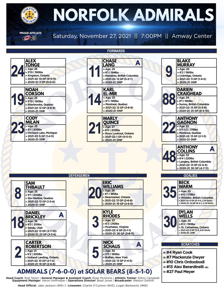 NorfolkAdmirals's tweet photo. TONIGHT'S CREW. 👊

#WEARE757 https://t.co/sLITqTathR