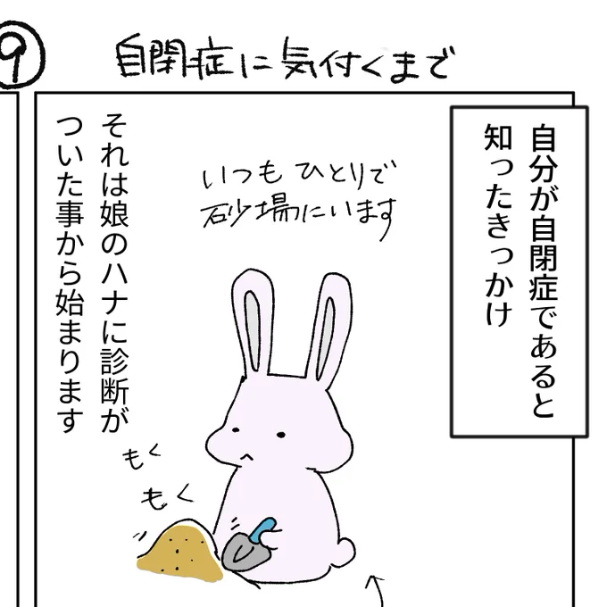 本日20時は目標達成感謝の自閉日記!
シリーズものになるけど、やる事多くてストックが無くなってきた…更新止まったらごめん…。
次回水曜は目標うんと高くします。 