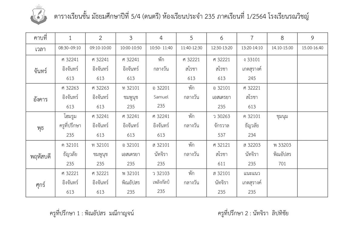 RNV_S_Official's tweet photo. ชั้นมัธยมศึกษาปีที่ 5/4 (สายดนตรี) https://t.co/kL5E27AECd