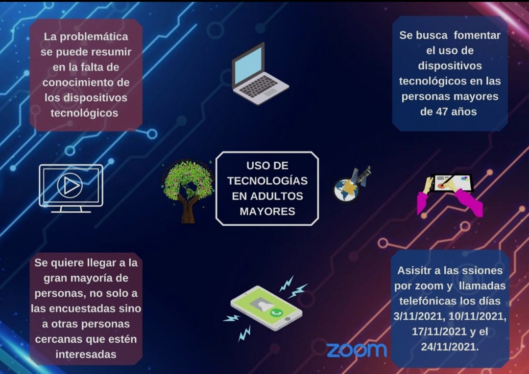 Aleja041822's tweet photo. @ElOIRdelaregion #SERVICIOSOCIALUNADISTAENCASA https://t.co/rnscRlM2Ux
