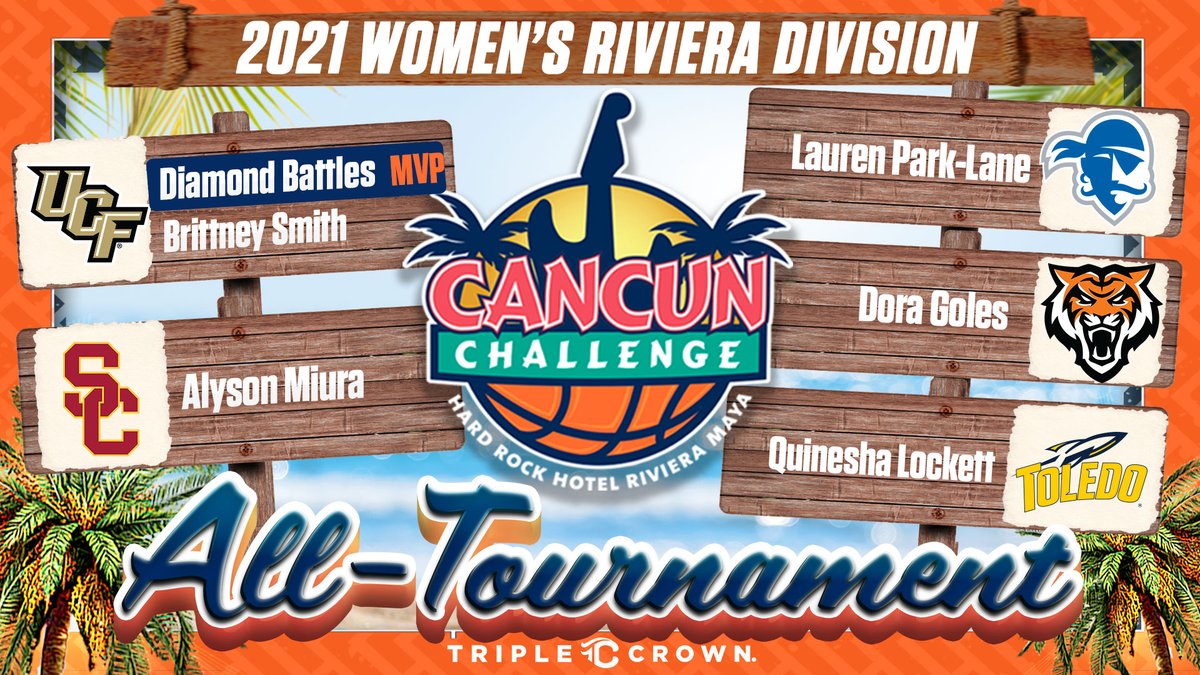 🏆 Congratulations to the 2021 Cancun Challenge Riviera Division All-Tournament Selections! #CancunHoops 

🏀🌴STORY: bit.ly/3HVcvqZ