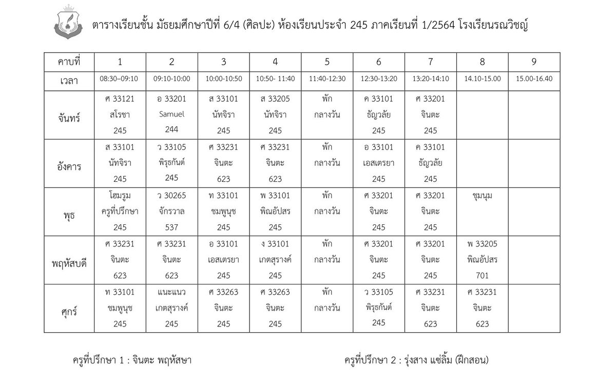 RNV_S_Official's tweet photo. ชั้นมัธยมศึกษาปีที่ 6/4 (สายศิลปะ) https://t.co/5DRoZKPM98