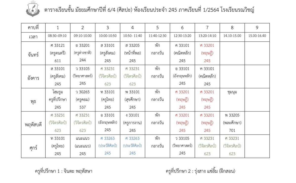 RNV_S_Official's tweet photo. ชั้นมัธยมศึกษาปีที่ 6/4 (สายศิลปะ) https://t.co/5DRoZKPM98
