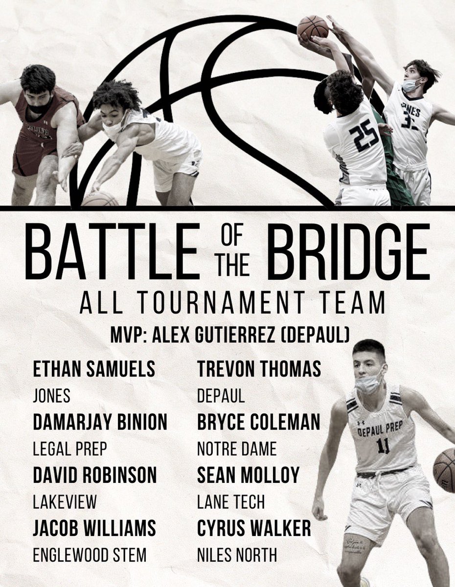 Your 2021 All-Tournament Team