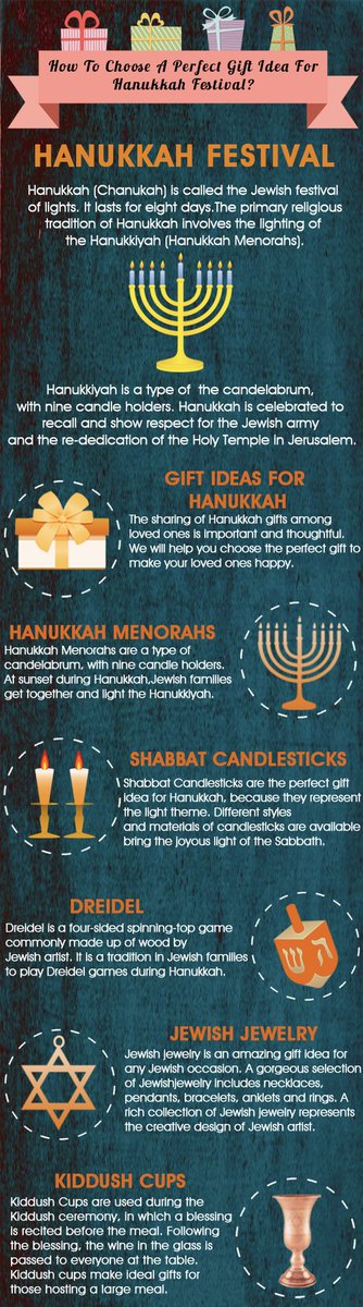 Tomorrow, we will celebrate Hanukkah! Also known as the Festival of Lights, a Jewish festival which commemorates the recovery of Jerusalem and the subsequent rededication of the Second Temple at the end of the Maccabean revolt against the Seleucid Empire in the 2nd century BCE.