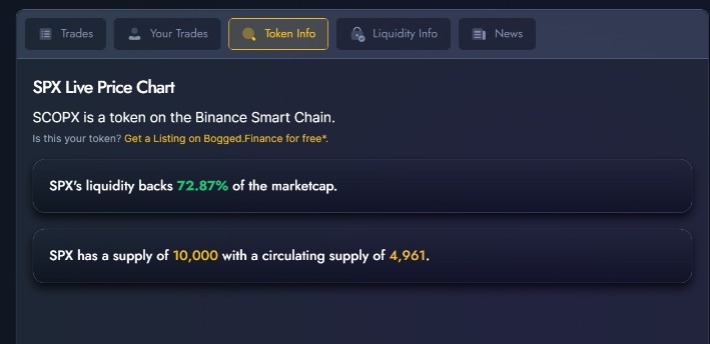 ScopxToken's tweet photo. SCOPX $SPX
Audited by Dessert Finance
SC: 0x7F973C7fFa8E2D2e1149550E4B8fe7E2E9d0e466 (BSC)
Network: Binance Smart Chain &amp; Polygon (coming soon)
Total Supply: 10,000 SPX
Circulating Supply: 4,961 SPX (deflationary token)
Current Price: $5.90
Low Marketcap. https://t.co/c9hidl6sLs https://t.co/rGr99Cn0pr