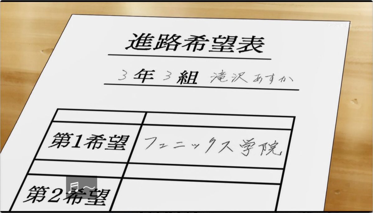 第一志望しか書いていないの、あすか先輩らしい覚悟だ

めっちゃ良い話だった…
#precure 