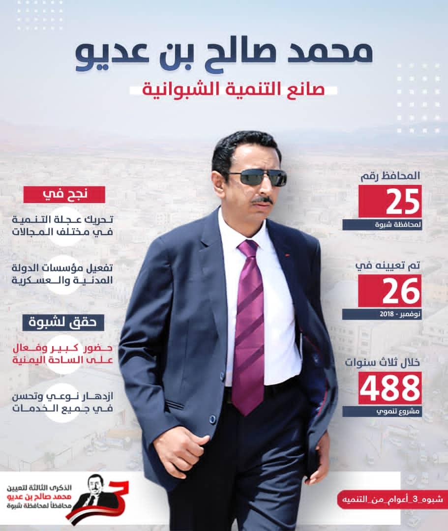 Ro_gopa's tweet photo. بصراحة أنا معجبة جدا جدا بعملاق التنمية الشبواني #مهاتير_اليمن محمد #بن_عديو.. واعرض نفسي للزواج به.. وأنتظر رده.. واتمنى ان يقبل ذلك.. @Mbinadeow https://t.co/KpKj92UN7O