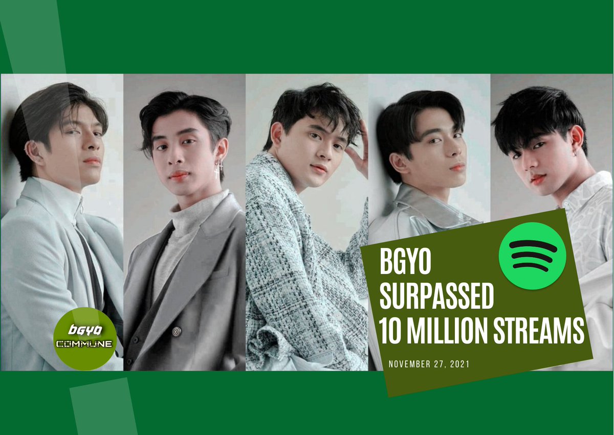 goddaces's tweet photo. Whoah! Congrats @bgyo_ph for reaching 10M streams on Spotify . You guys indeed the Monster Rookies ! Can you imagine by tomorrow 10months na rin kayo .huhuh char coincidence 

BGYO 10M Spotify Streams 
#BGYO10MillionStreams 
@OFCBGYO_MEMBERS https://t.co/6N5qMULsh7