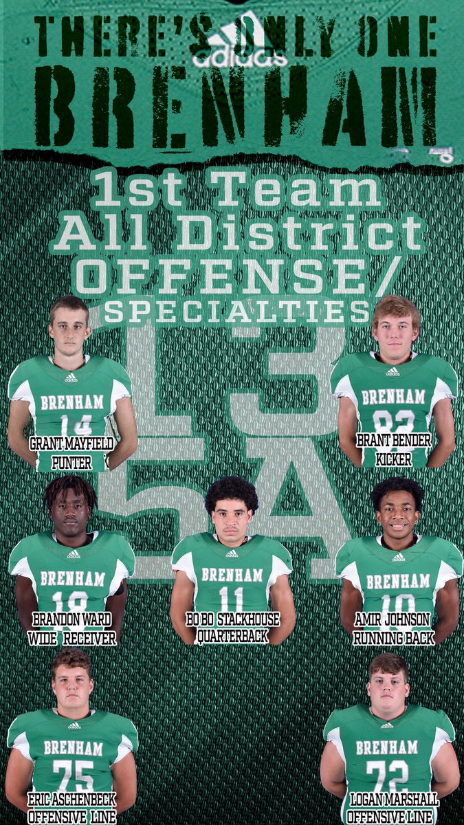 Coach_Klingler's tweet photo. 13 members of my freshman class my first year coaching made all district! Couldn’t be more proud of you guys! Congratulations!!! @Justin_garza23 @EricHemphill4 @kalebd_64 @jetboywatts @adan_villatoro @bobostackhouse @amirjohnson__ @BlakeJones290 @kobewashingto11 @IamTreyPhillips https://t.co/lDv5tP45Zg