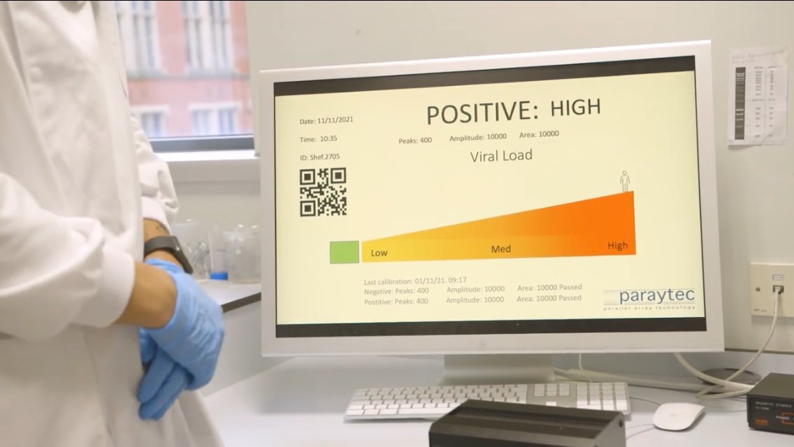 ConceptionMaria's tweet photo. The amazing new Paraytec CX300 rapid 5 minute covid-19 test system that detects intact virus meaning it will only identify who is actively infected not like a PCR positive result detecting residues of viral infection from several weeks ago #cx300           https://t.co/yH3jd57yve https://t.co/FQWaajegYz