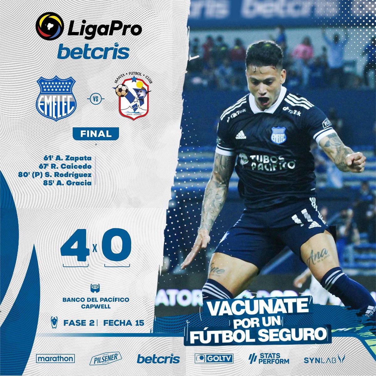 LigaEcuabetec's tweet image. 🏁 ¡Final!⠀⠀⠀⠀⠀⠀⠀⠀
⠀⠀⠀⠀⠀
@CSEmelec 4️⃣-0️⃣ @MantaFutbolClub 
@cdolmedoficial 0️⃣-2️⃣ @Orense_SC ⠀
@GuayaquilCityFC 1️⃣-0️⃣ @Aucas45 ⠀
@DelfinSC 3️⃣-0️⃣ @ClubMushucRuna1 ⠀
 ⠀⠀⠀⠀⠀⠀⠀⠀⠀⠀⠀⠀⠀⠀⠀⠀⠀⠀⠀⠀⠀⠀⠀⠀
#LigaProBetcris 🇪🇨⠀⠀
⠀⠀