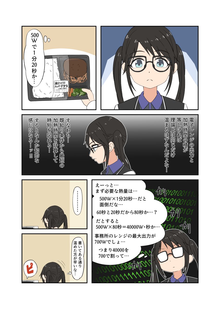 283プロ vs 電子レンジ:三峰結華の場合 #シャニマス 