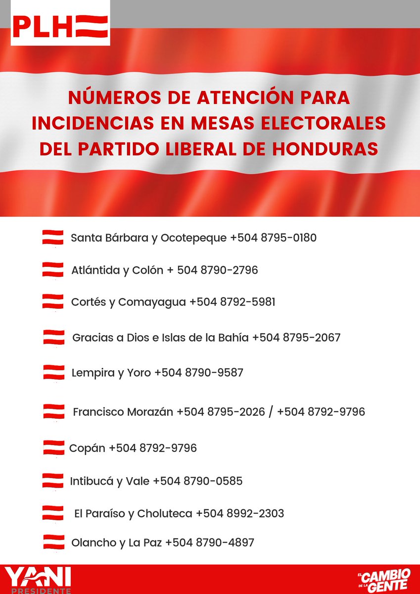 PLHonduras's tweet photo. Información Importante https://t.co/5382tNYZRK